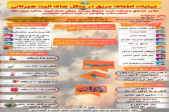 عملیات اطفای حریق در جنگل های الیت هیرکانی (نسخه موبایل)