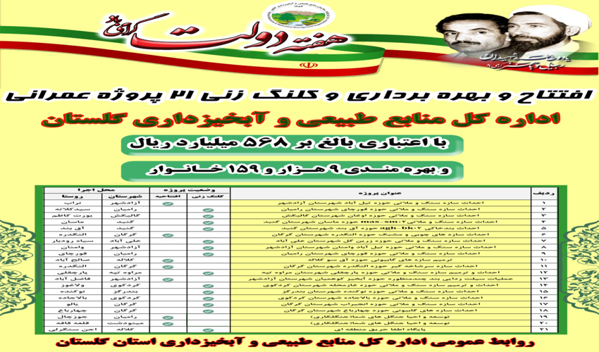 مدیر کل منابع طبیعی و آبخیزداری استان لرستان خبر داد : ۹۷۴ هکتار از اراضی ملی خلع ید شد